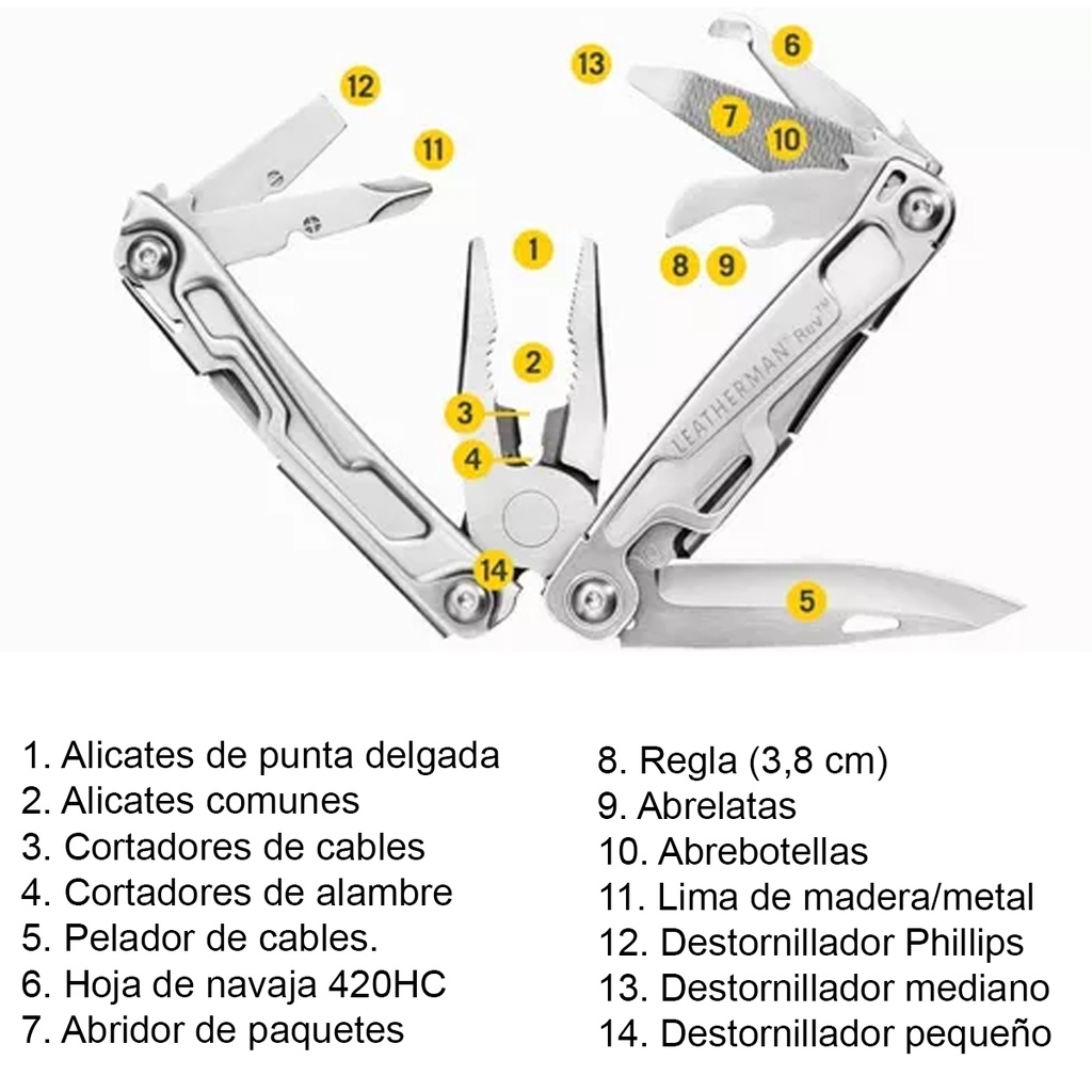 Pinza Leatherman Rev