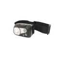 Linterna De Cabeza Bamboo M.BW-HL07-A 500 LUMENS