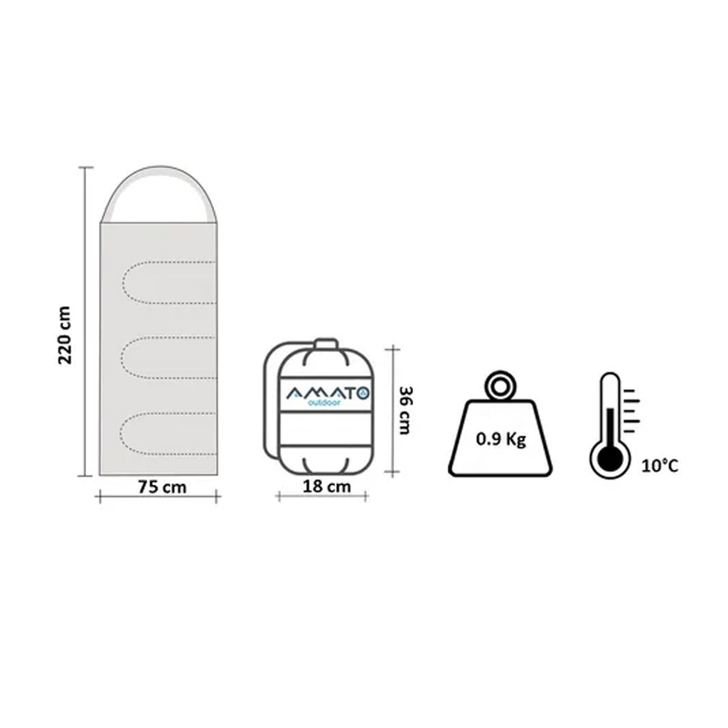 Bolsa De Dormir Colony Blue 10ºc + Aislante Aluminizado 10mm