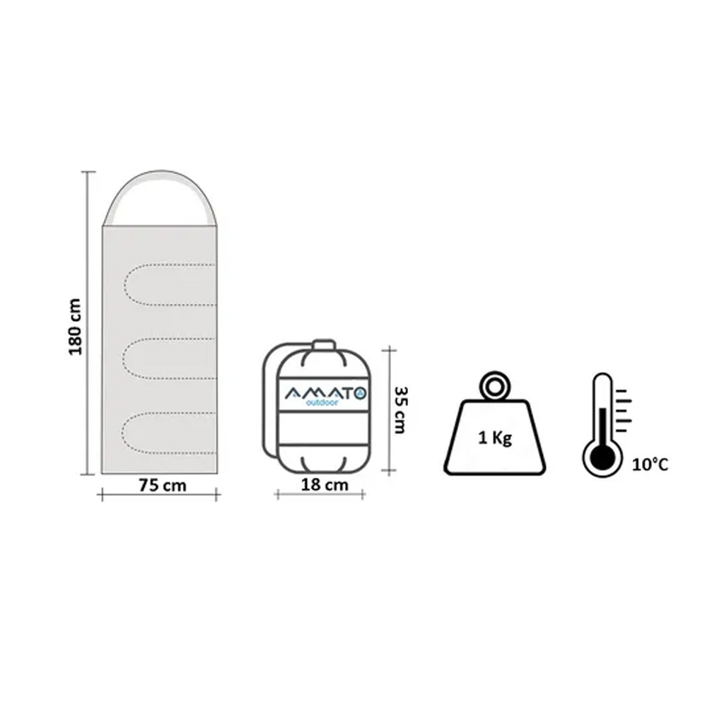 Bolsa De Dormir Colony Soft 10ºc + Aislante Aluminizado 10mm