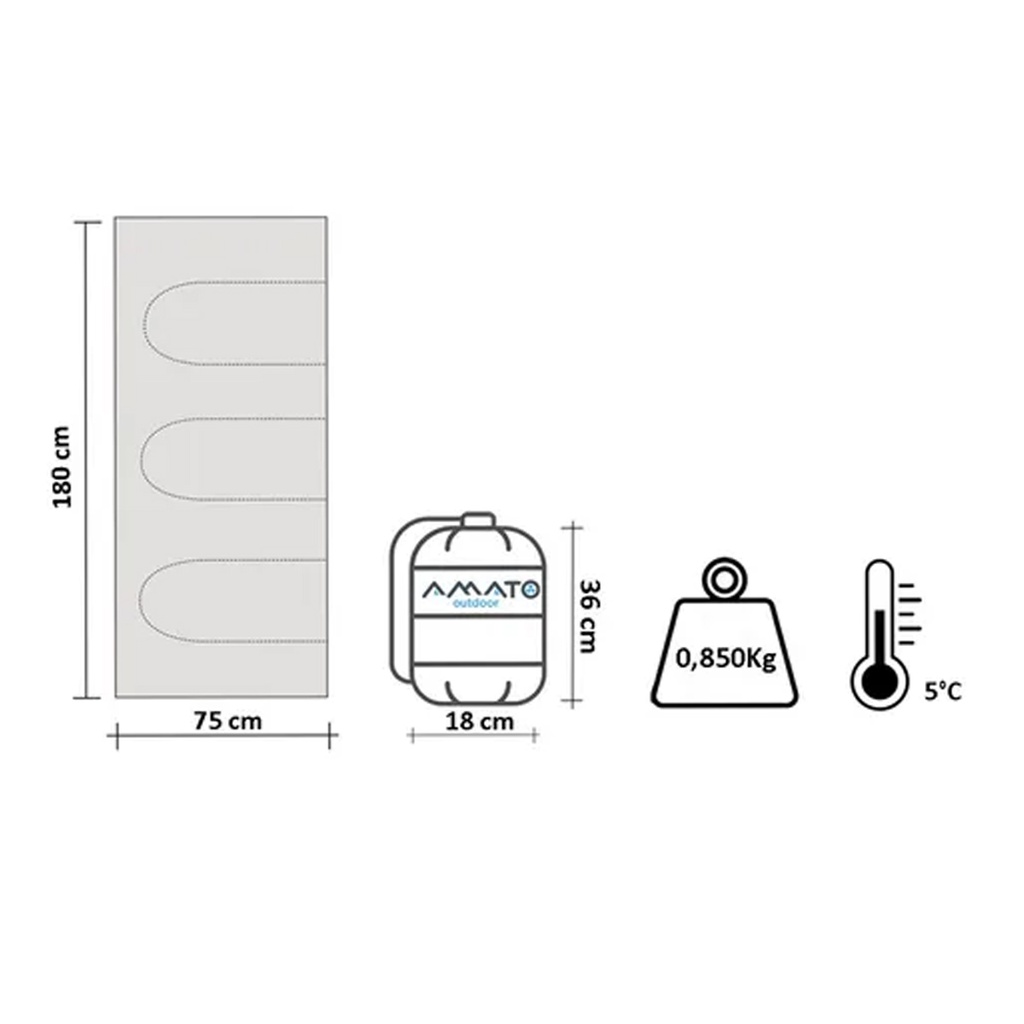 Bolsa De Dormir Colony Soft 10ºc + Aislante Aluminizado 10mm