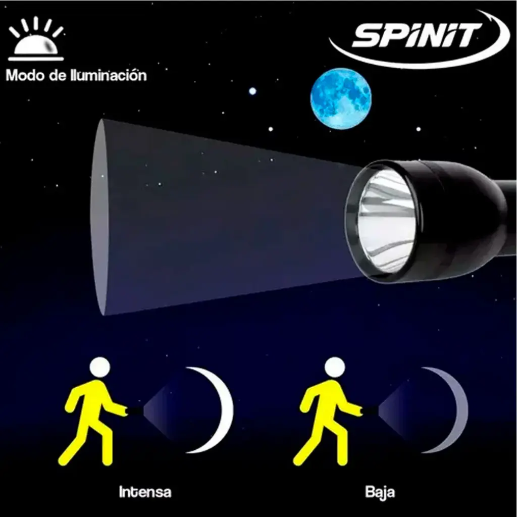 Linterna Spinit Metal Pro Led Usa Cree 3 Element 3 Watts