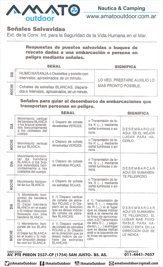 Tabla De Señales Aprobado Por Pna
