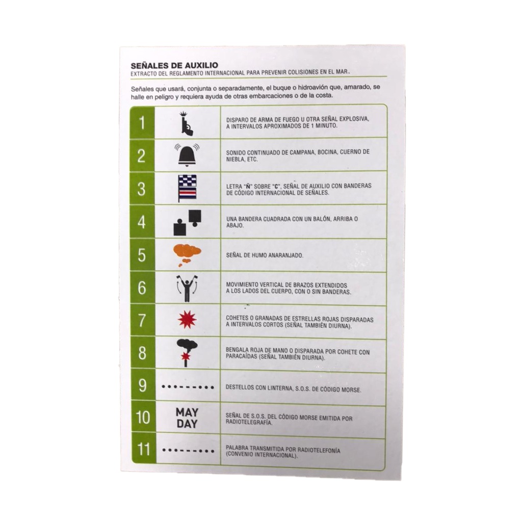 Tabla De Señales Aprobado Por PNA