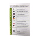 Tabla De Señales Aprobado Por PNA