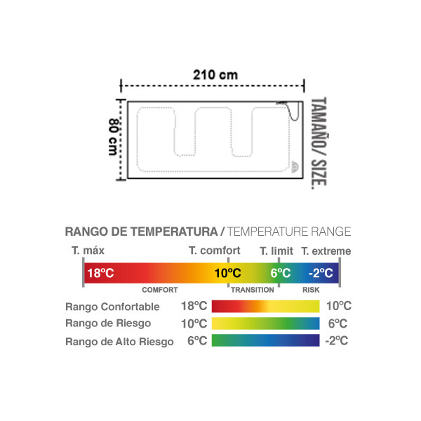 Bolsa De Dormir Doite Weekend -2ºc