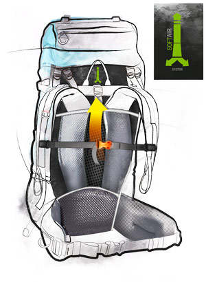 Mochila Doite Telica 75 Litros Fast Packing