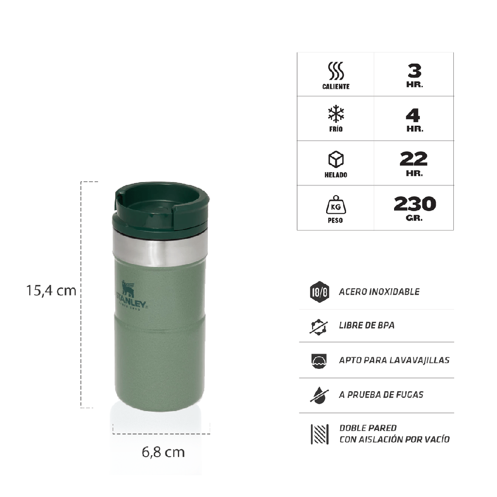 CLASSIC NEVERLEAK TM MUG VERDE 251ML