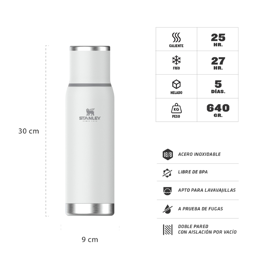 TERMO ADVENTURE 1.0L POLAR
