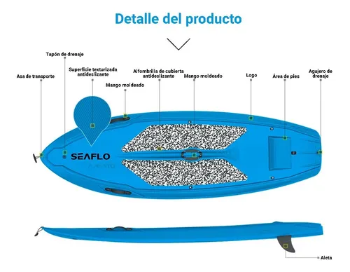  Tabla De Sup Stand Up Kayak Plástico Rígido