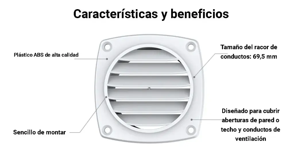 Rejilla De Ventilación Plástica Cuadrada 77 Mm P/ Motorhome.