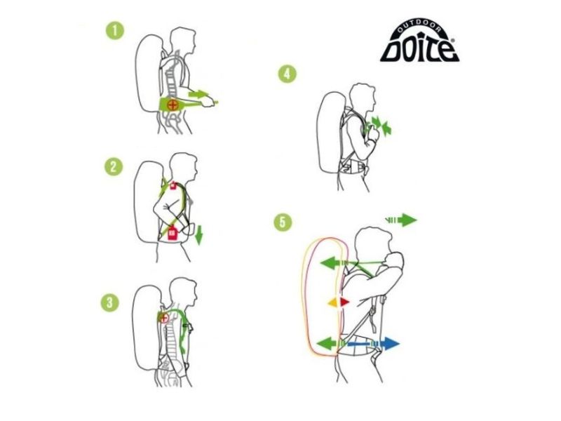 Mochila Mochilero Doite Leonera 50 Litros